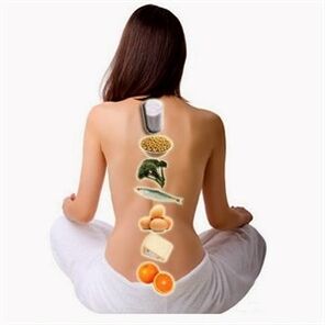 Nutrición adecuada para la prevención de la osteocondrosis cervical en mujeres.